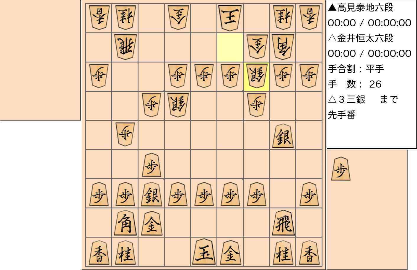 【将棋】第3期叡王戦決勝七番勝負 第２局 金井恒太 六段 対 高見泰地 六段の対局で26手指した局面