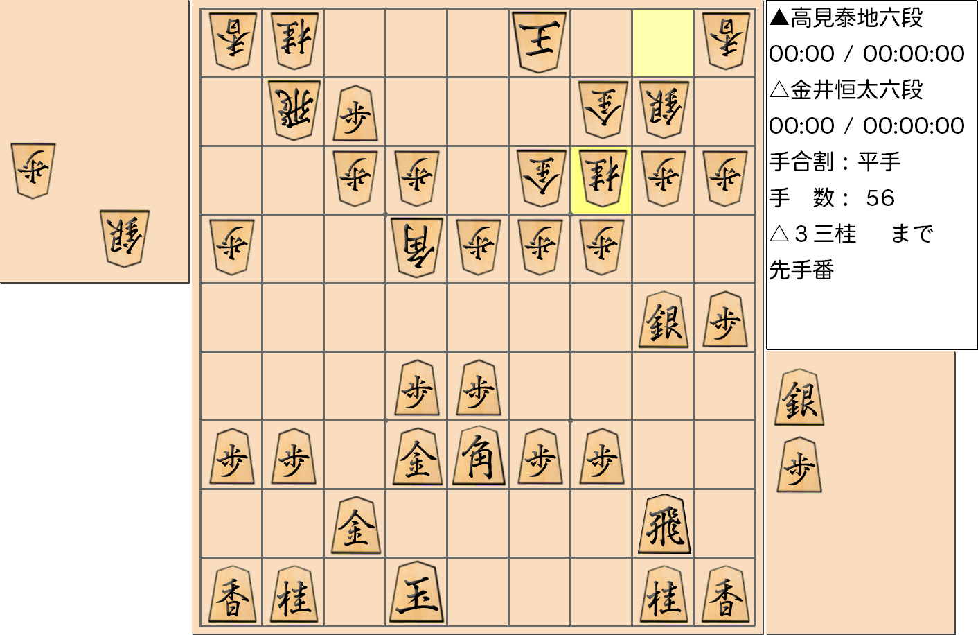 【将棋】第3期叡王戦決勝七番勝負 第２局 金井恒太 六段 対 高見泰地 六段の対局で56手指した局面