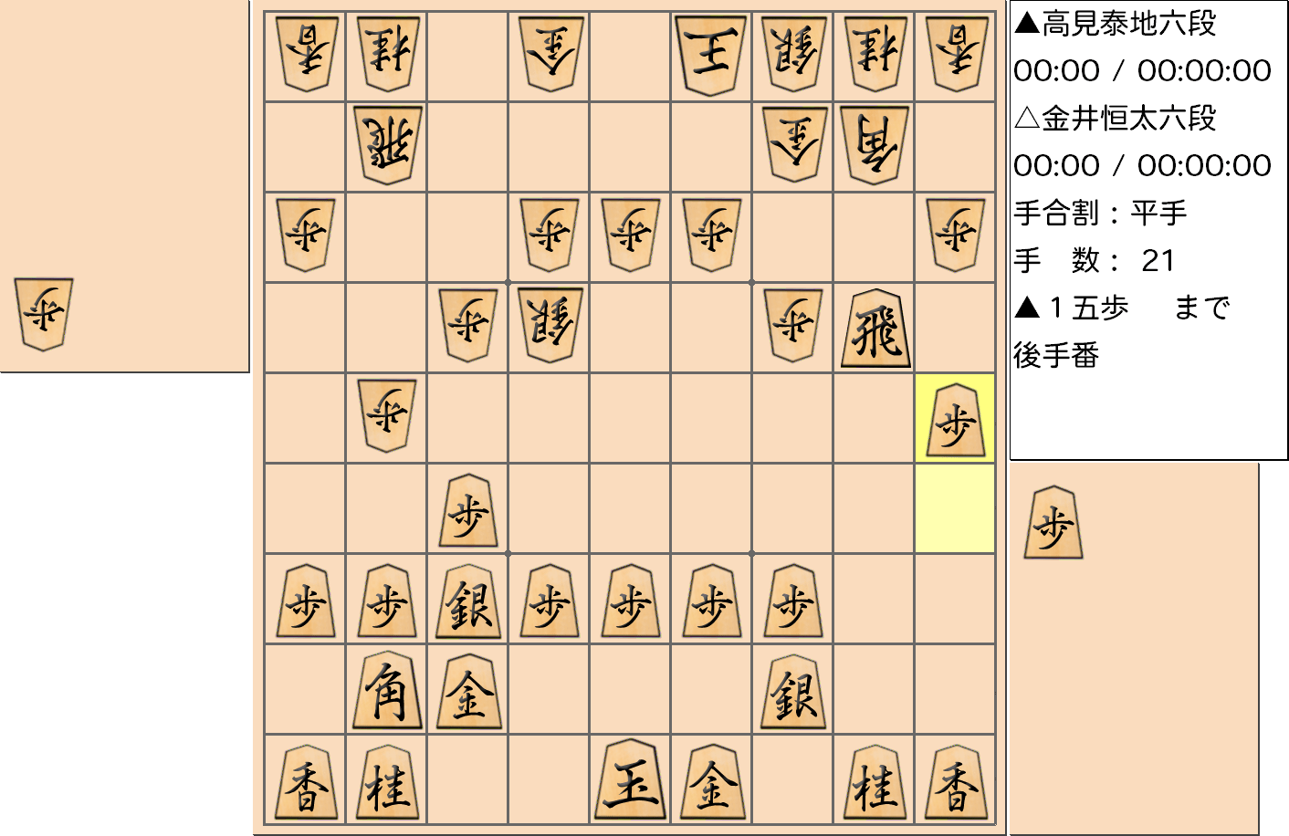 【将棋】第3期叡王戦決勝七番勝負 第３局（指し直し局） 金井恒太 六段 対 高見泰地 六段の対局で21手指した局面