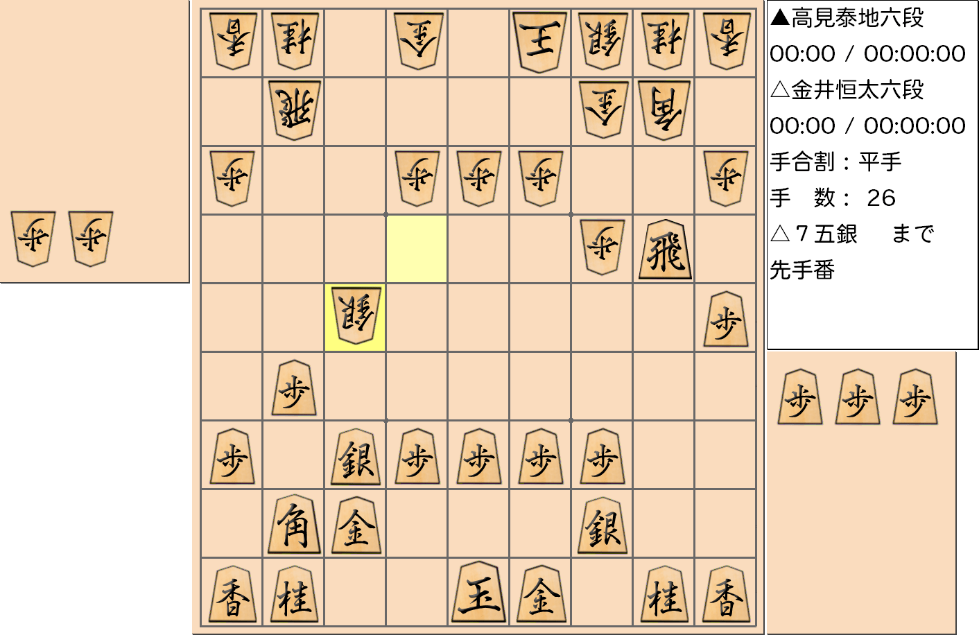 【将棋】第3期叡王戦決勝七番勝負 第３局（指し直し局） 金井恒太 六段 対 高見泰地 六段の対局で26手指した局面