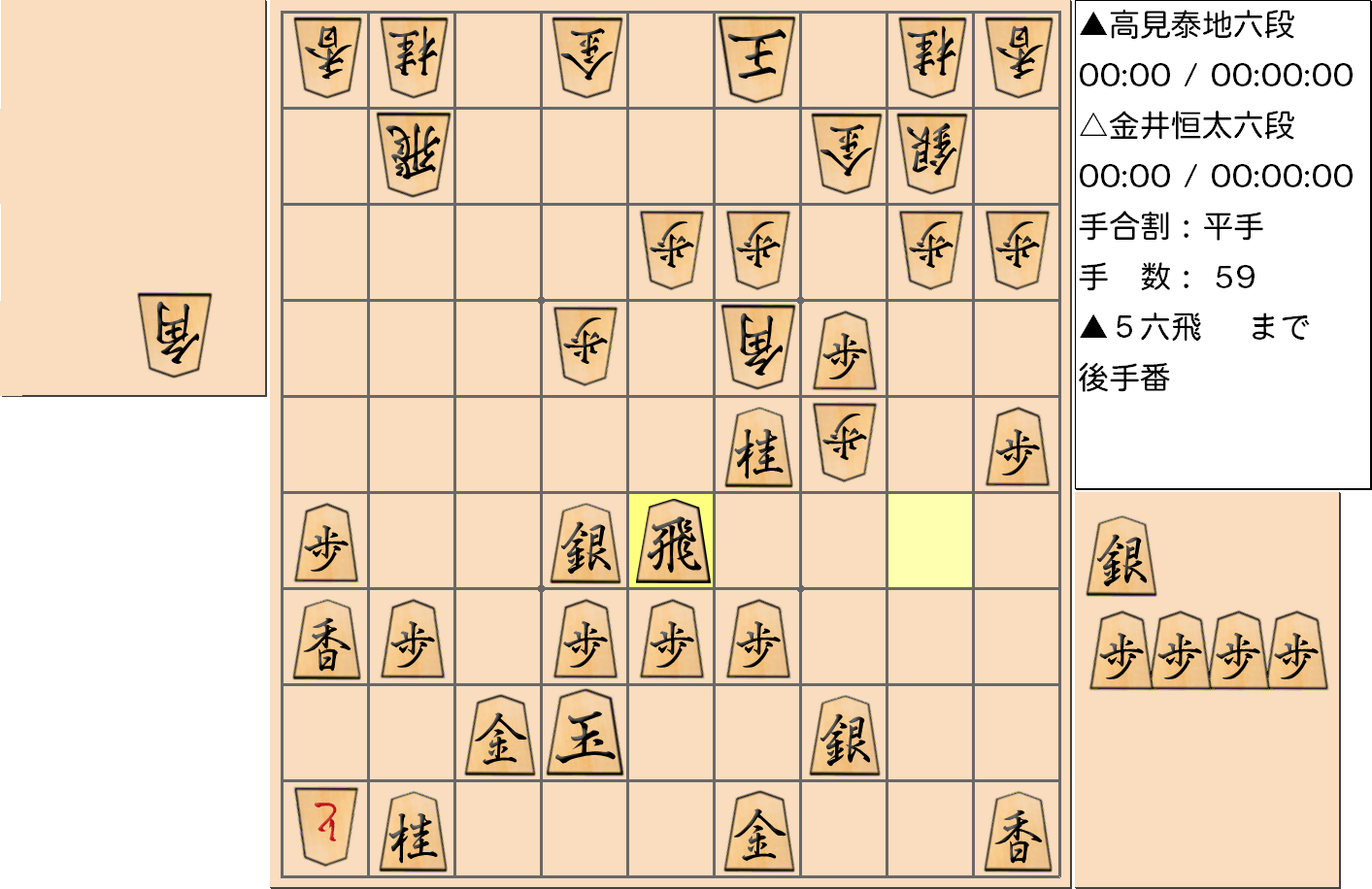 【将棋】第3期叡王戦決勝七番勝負 第３局（指し直し局） 金井恒太 六段 対 高見泰地 六段の対局で59手指した局面