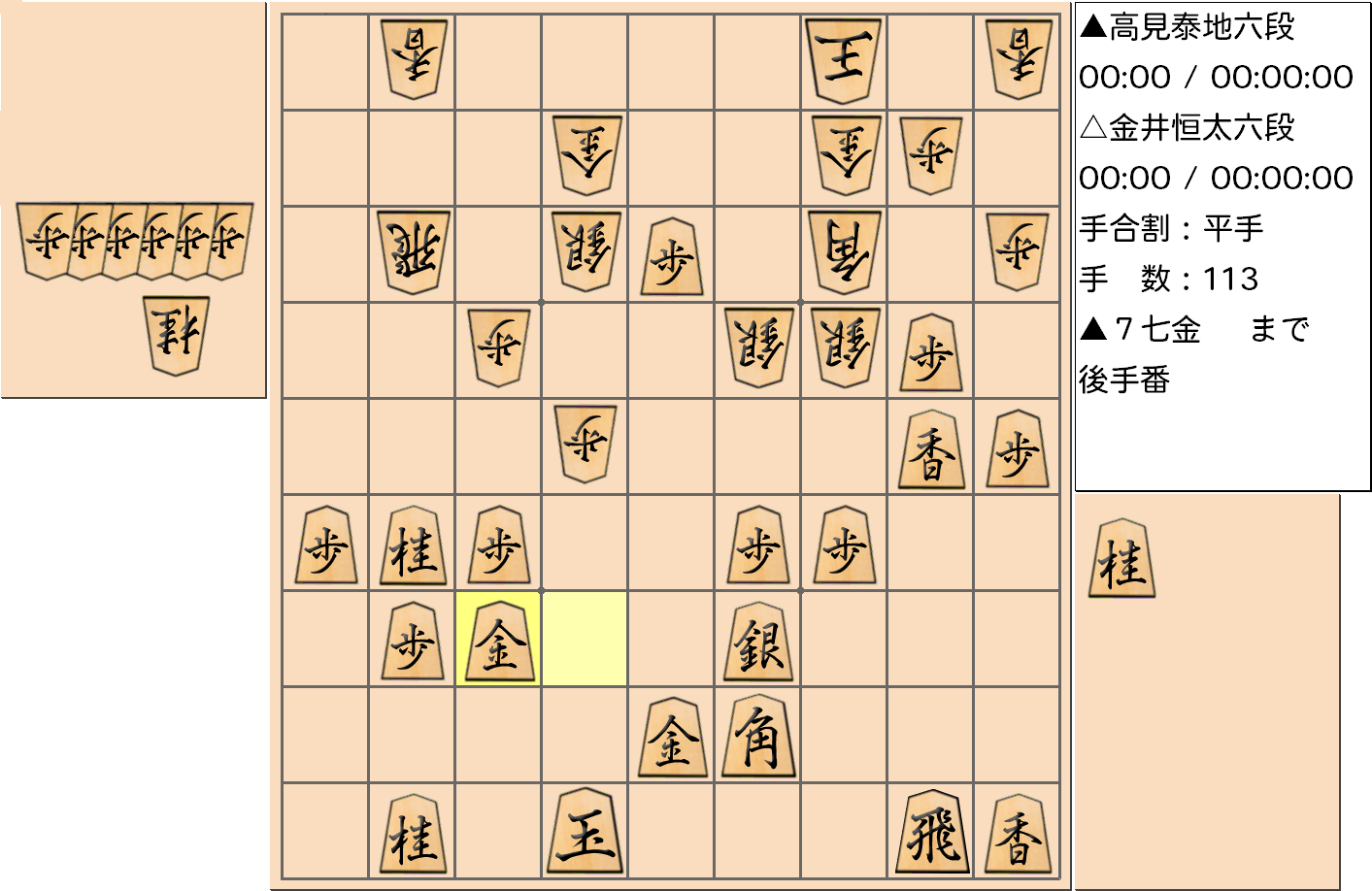 【将棋】第3期叡王戦決勝七番勝負 第４局 金井恒太 六段 対 高見泰地 六段の対局で113手指した局面