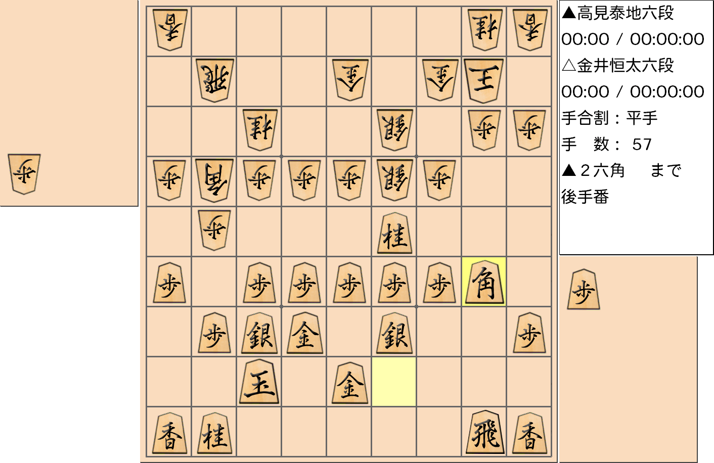 【将棋】第3期叡王戦決勝七番勝負 第4局 金井恒太 六段 対 高見泰地 六段の対局で57手指した局面