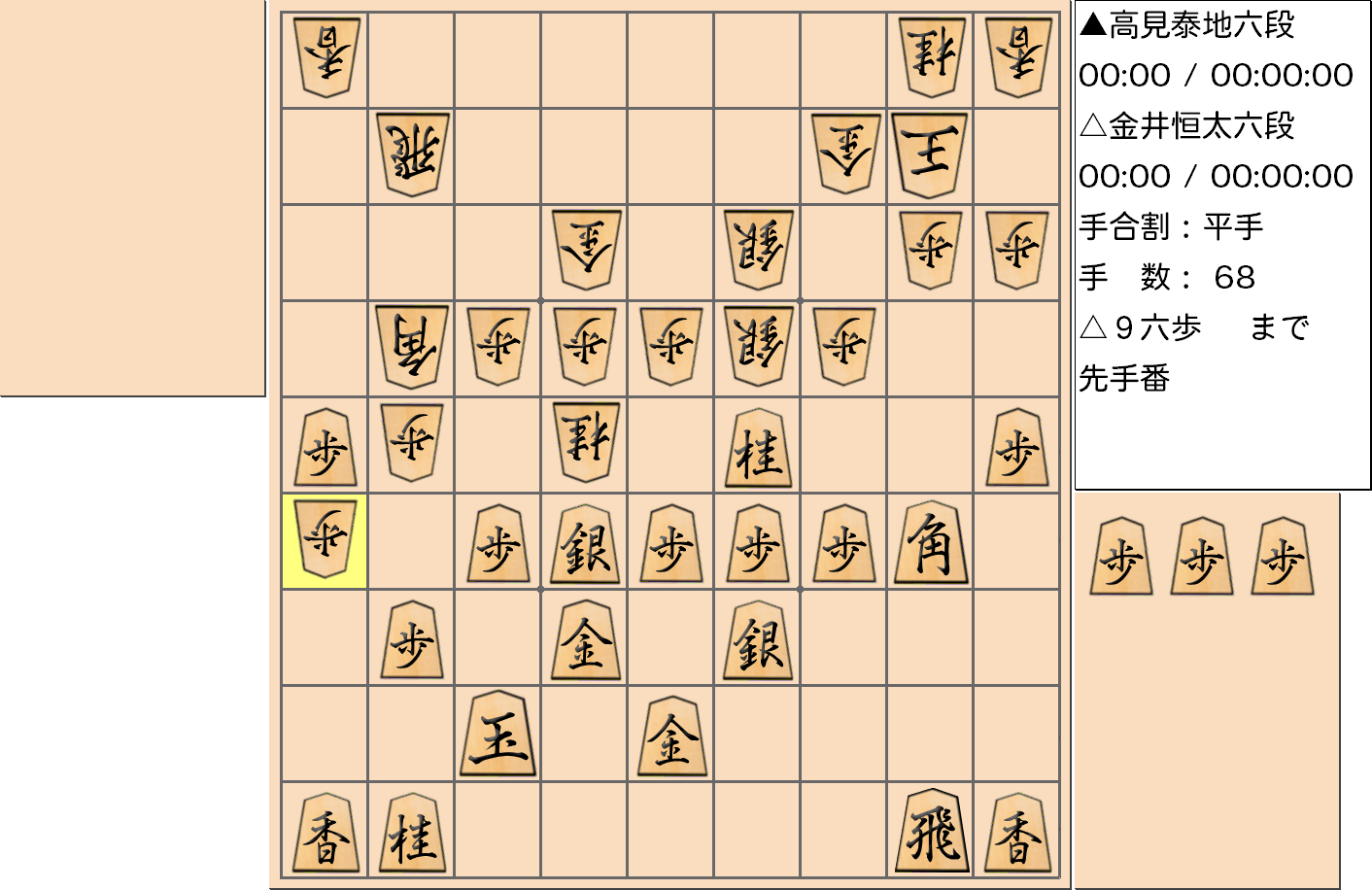 【将棋】第3期叡王戦決勝七番勝負 第４局 金井恒太 六段 対 高見泰地 六段の対局で68手指した局面