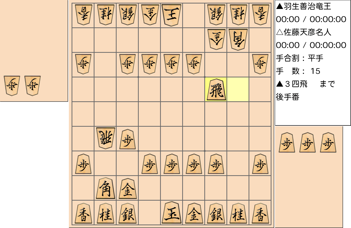 【将棋】第76期名人戦七番勝負 第１局 佐藤天彦 名人 対 羽生善治 竜王の対局で15手指した局面
