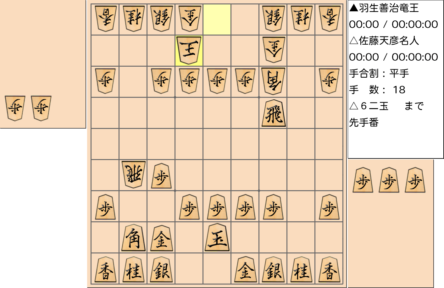 【将棋】第76期名人戦七番勝負 第１局 佐藤天彦 名人 対 羽生善治 竜王の対局で18手指した局面