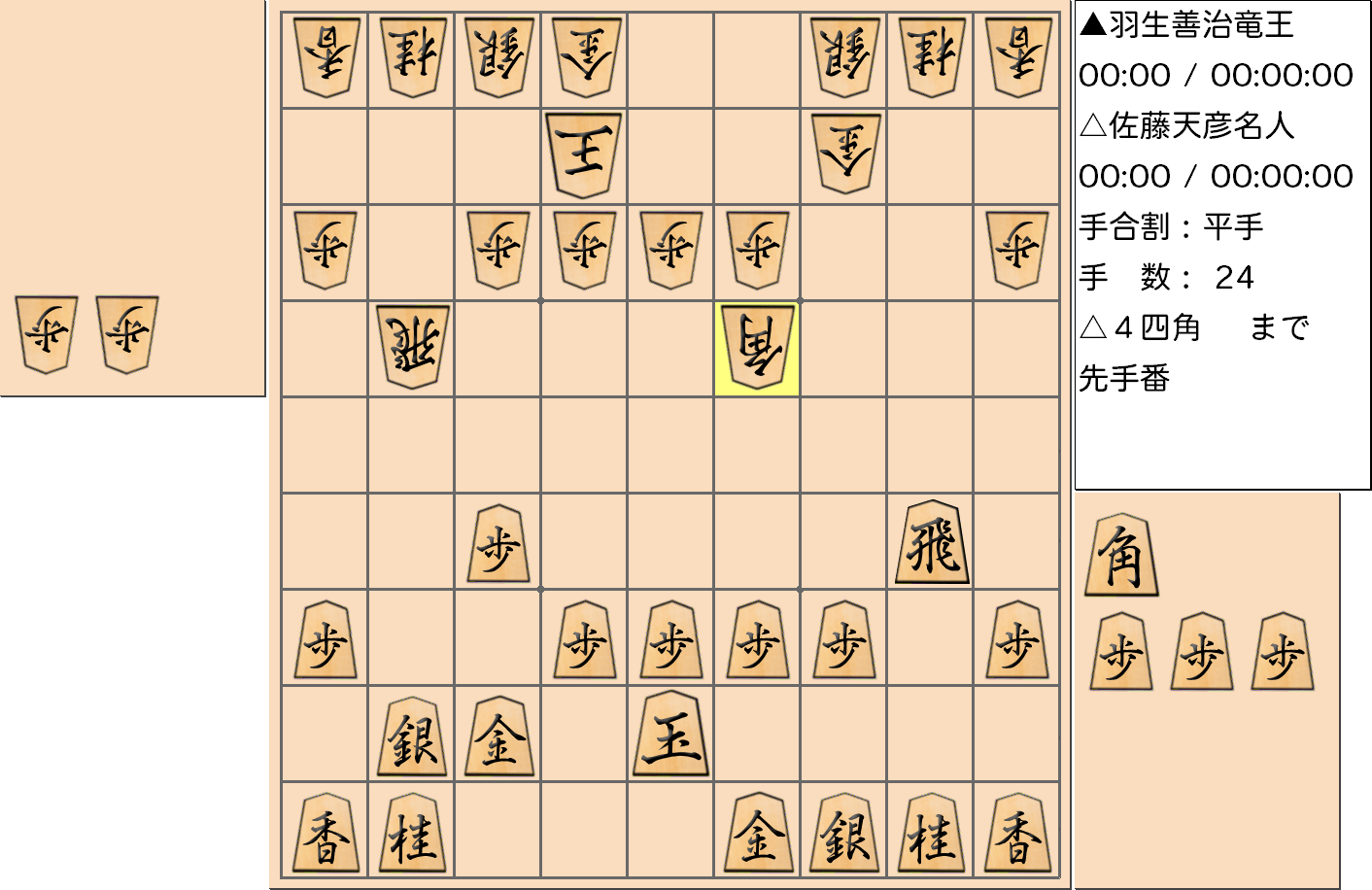 【将棋】第76期名人戦七番勝負 第１局 佐藤天彦 名人 対 羽生善治 竜王の対局で24手指した局面
