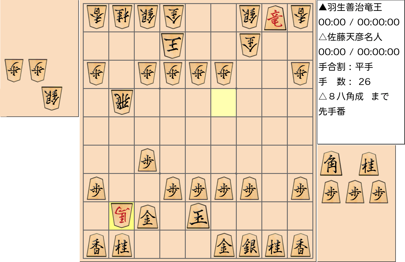 【将棋】第76期名人戦七番勝負 第１局 佐藤天彦 名人 対 羽生善治 竜王の対局で26手指した局面