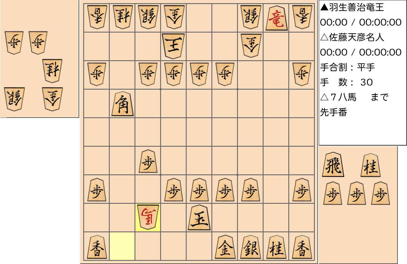 【将棋】第76期名人戦七番勝負 第１局 佐藤天彦 名人 対 羽生善治 竜王の対局で30手指した局面