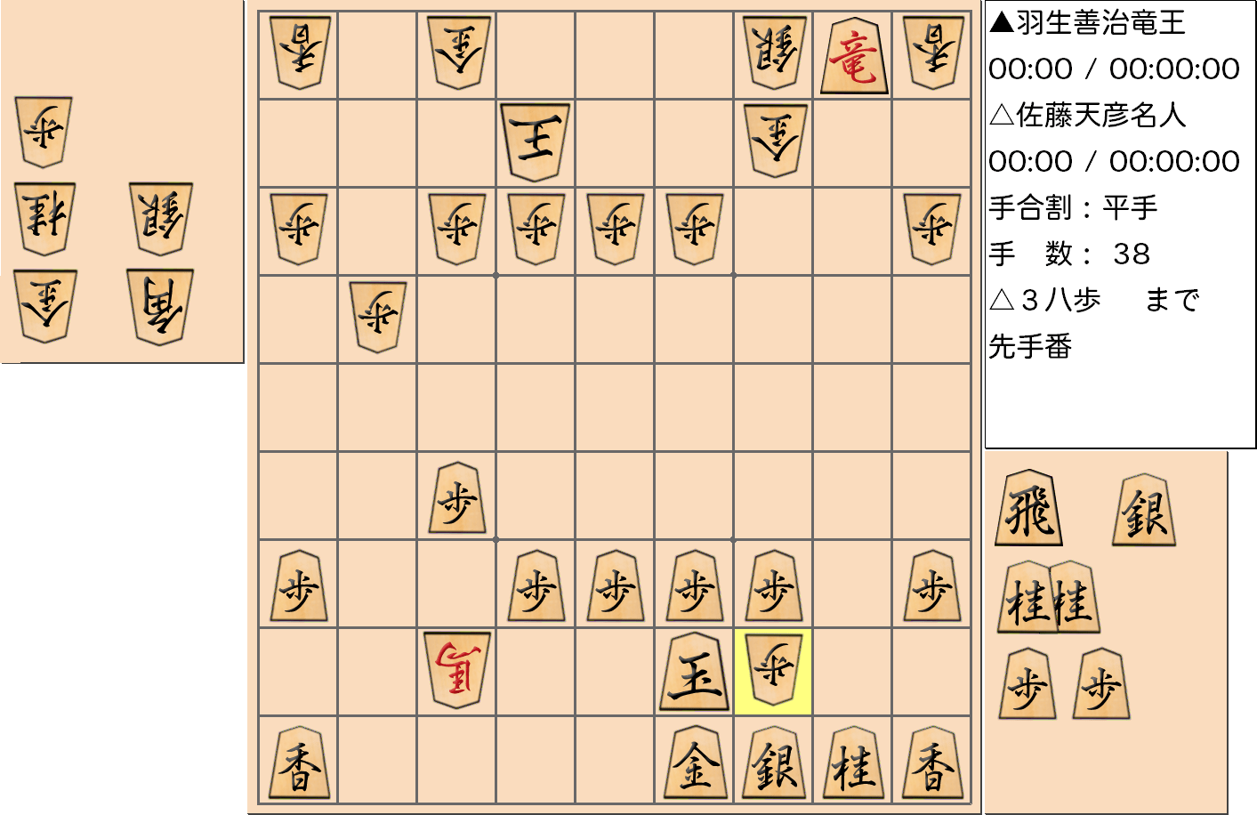 【将棋】第76期名人戦七番勝負 第１局 佐藤天彦 名人 対 羽生善治 竜王の対局で38手指した局面