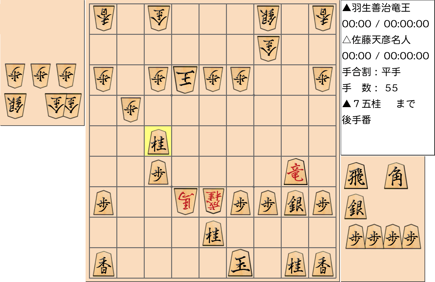 【将棋】第76期名人戦七番勝負 第１局 佐藤天彦 名人 対 羽生善治 竜王の対局で55手指した局面