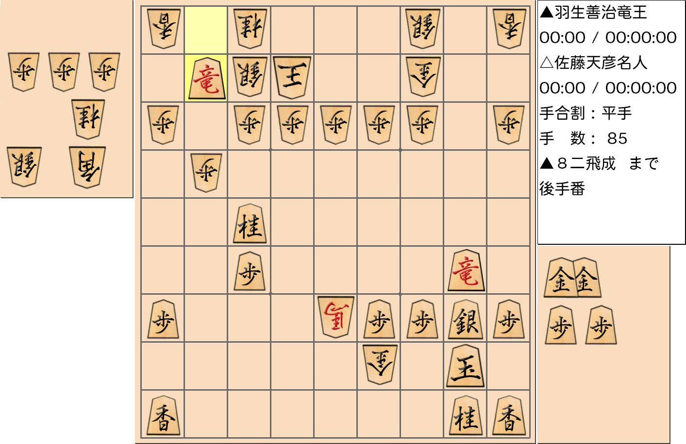 【将棋】第76期名人戦七番勝負 第１局 佐藤天彦 名人 対 羽生善治 竜王の対局で85手指した局面