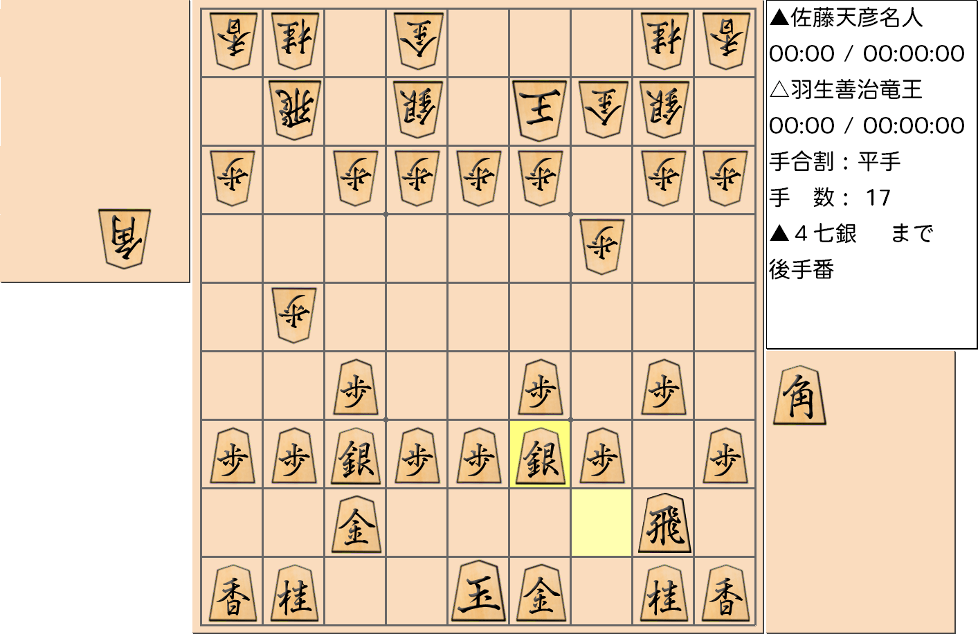 【将棋】第76期名人戦七番勝負 第2局 佐藤天彦 名人 対 羽生善治 竜王の対局で17手指した局面