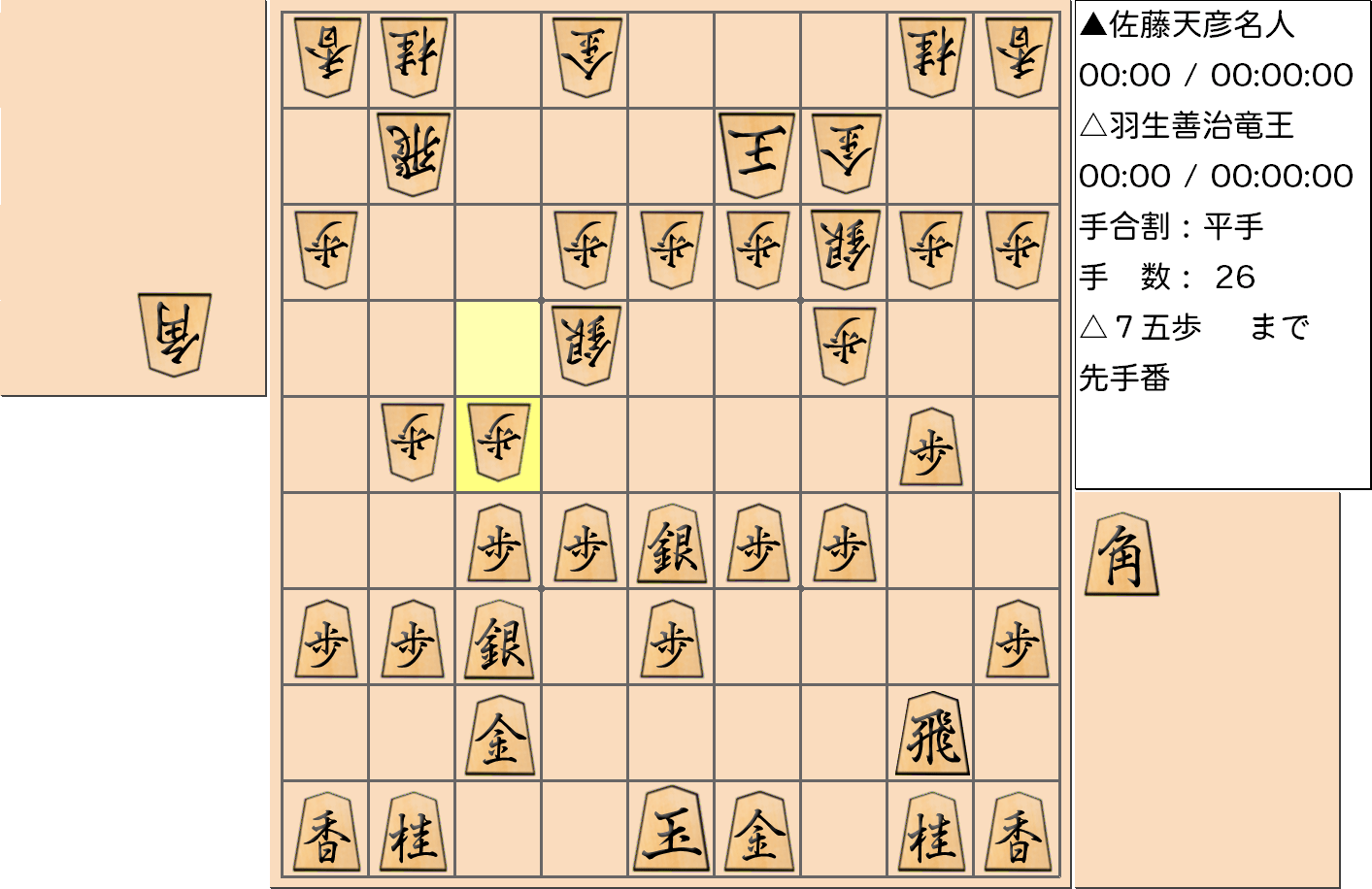 【将棋】第76期名人戦七番勝負 第２局 佐藤天彦 名人 対 羽生善治 竜王の対局で26手指した局面