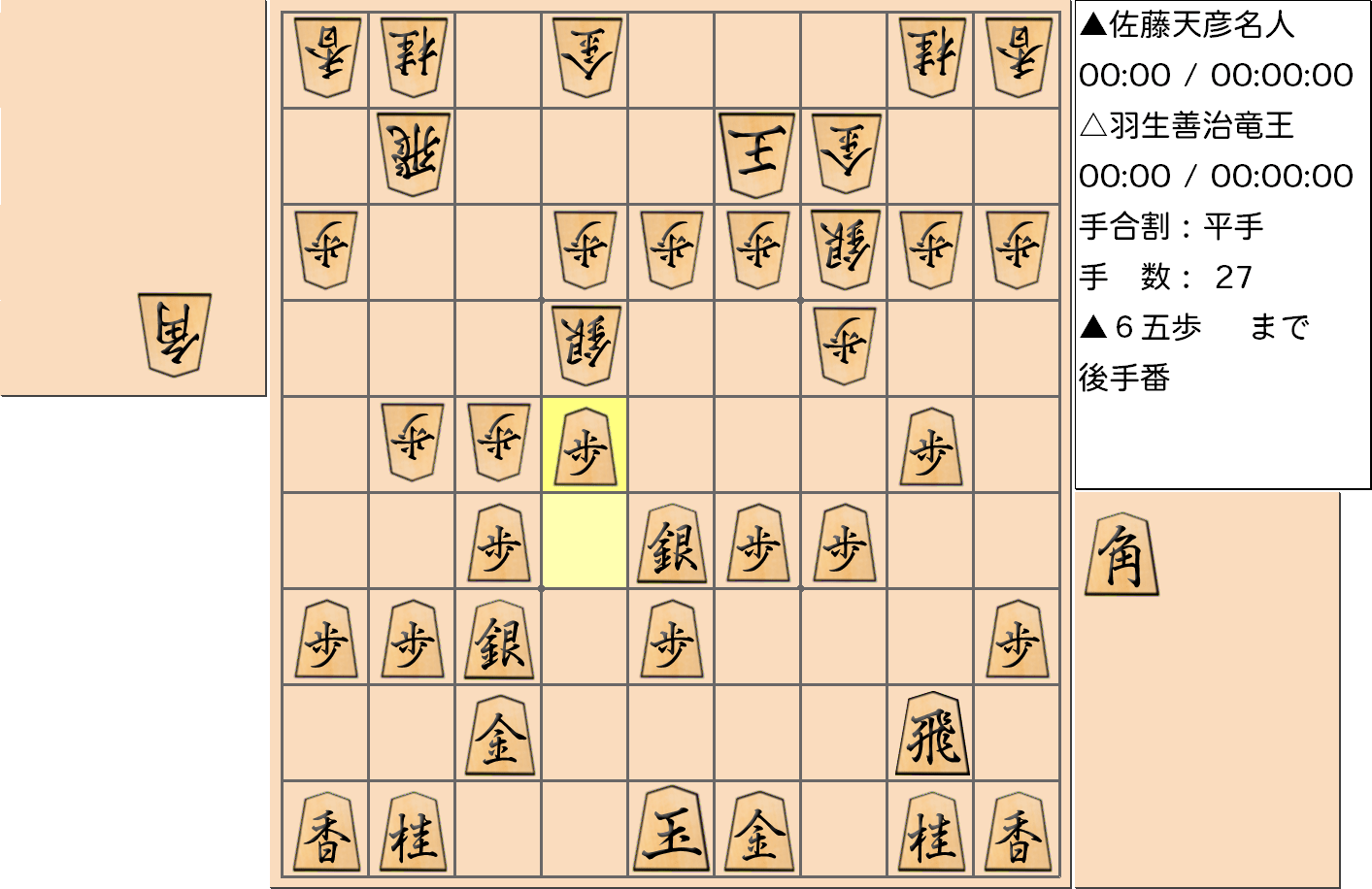 【将棋】第76期名人戦七番勝負 第２局 佐藤天彦 名人 対 羽生善治 竜王の対局で27手指した局面