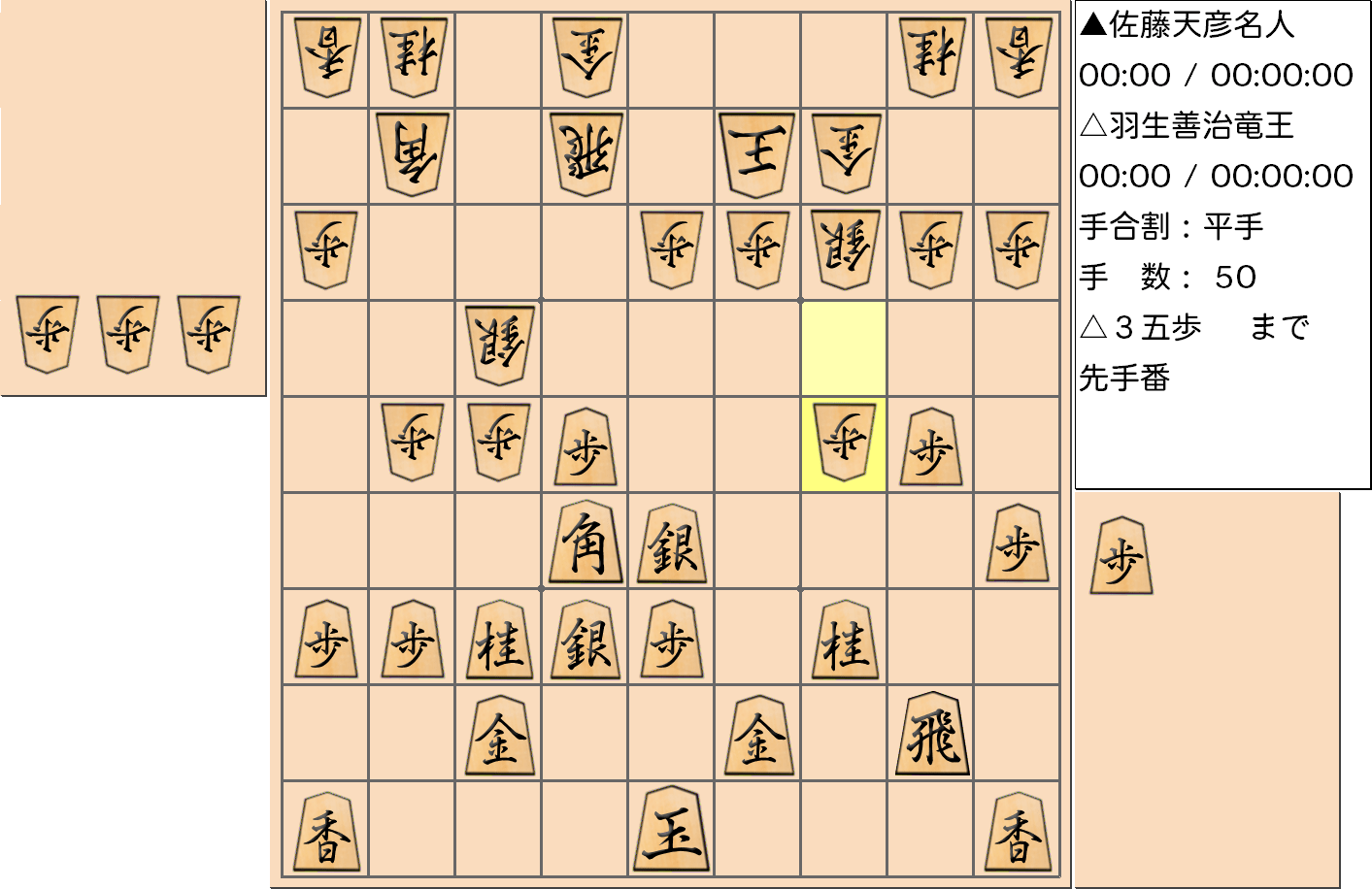 【将棋】第76期名人戦七番勝負 第２局 佐藤天彦 名人 対 羽生善治 竜王の対局で50手指した局面