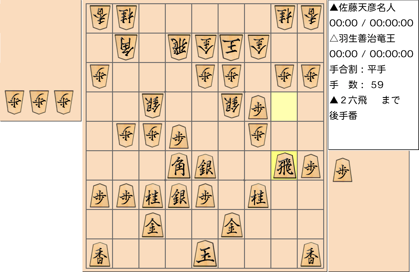 【将棋】第76期名人戦七番勝負 第２局 佐藤天彦 名人 対 羽生善治 竜王の対局で59手指した局面