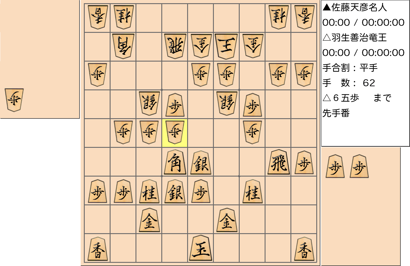 【将棋】第76期名人戦七番勝負 第２局 佐藤天彦 名人 対 羽生善治 竜王の対局で62手指した局面