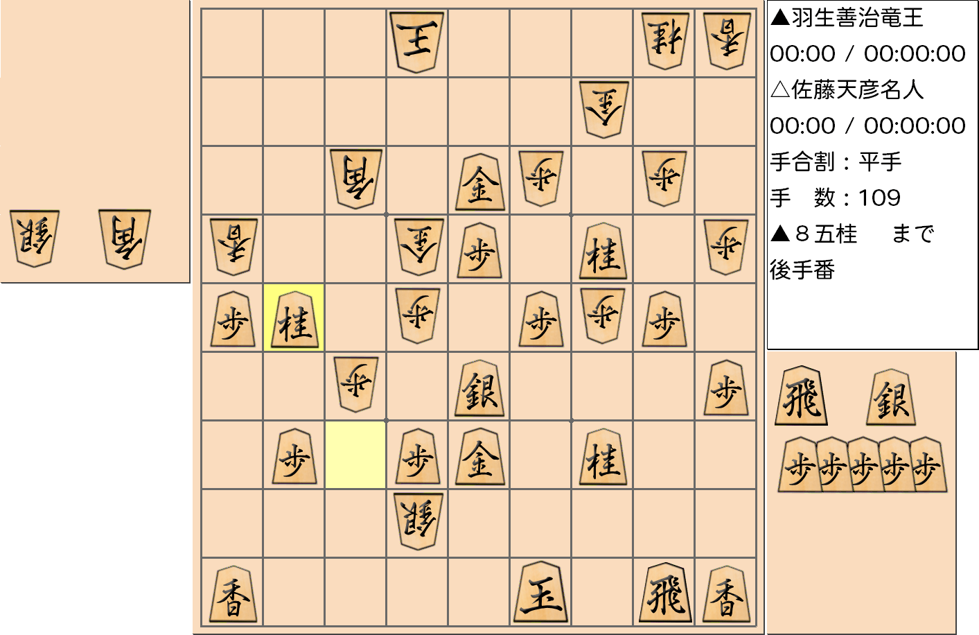 【将棋】第76期名人戦七番勝負 第3局 佐藤天彦 名人 対 羽生善治 竜王の対局で109手指した局面