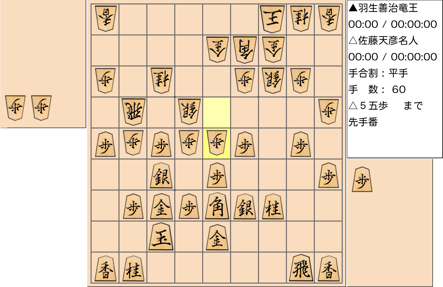 【将棋】第76期名人戦七番勝負 第３局 佐藤天彦 名人 対 羽生善治 竜王の対局で60手指した局面