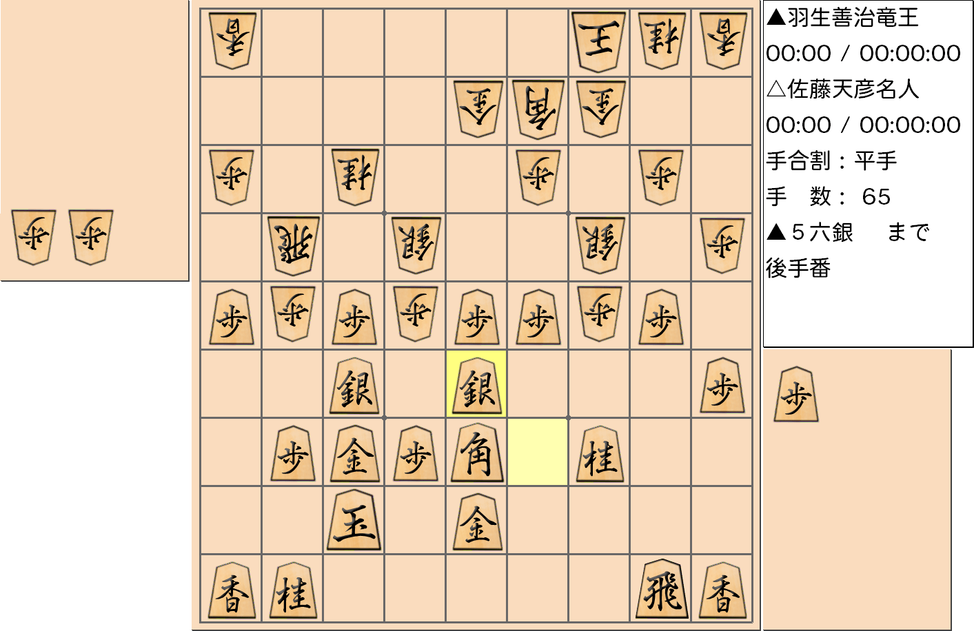 【将棋】第76期名人戦七番勝負 第3局 佐藤天彦 名人 対 羽生善治 竜王の対局で65手指した局面