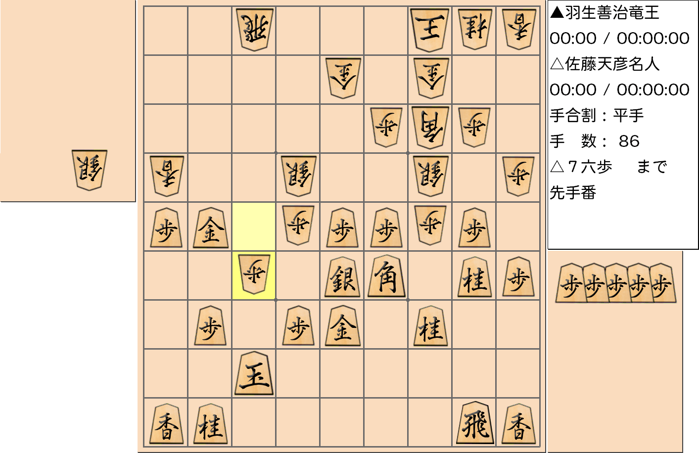 【将棋】第76期名人戦七番勝負 第３局 佐藤天彦 名人 対 羽生善治 竜王の対局で86手指した局面
