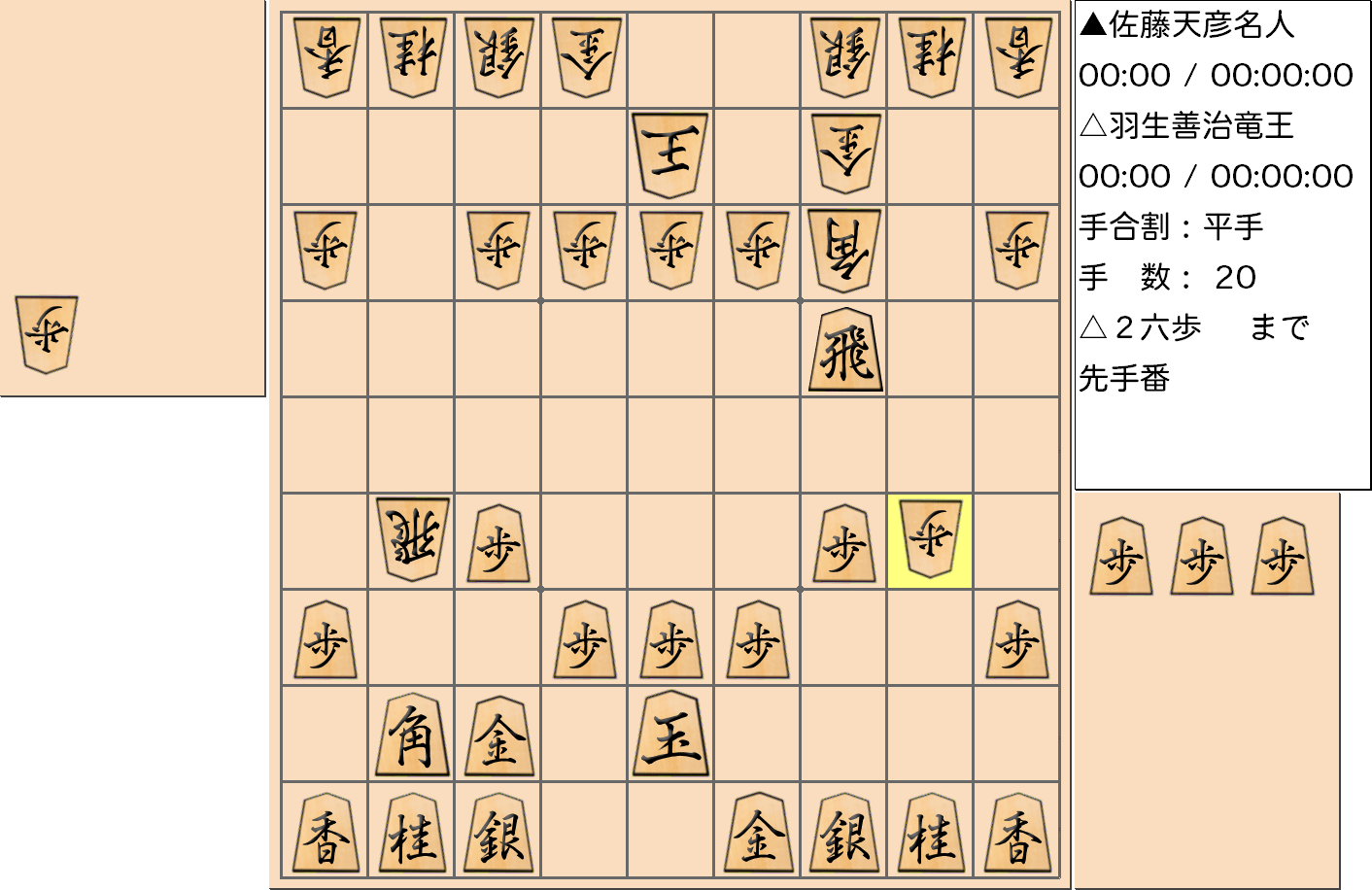 【将棋】第76期名人戦七番勝負 第４局 佐藤天彦 名人 対 羽生善治 竜王の対局で20手指した局面
