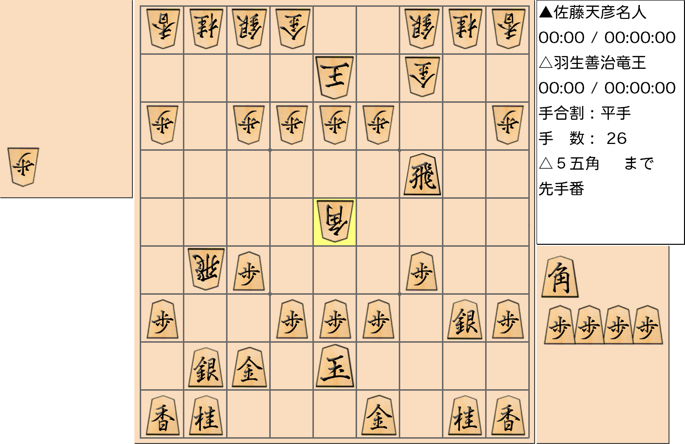 【将棋】第76期名人戦七番勝負 第４局 佐藤天彦 名人 対 羽生善治 竜王の対局で26手指した局面