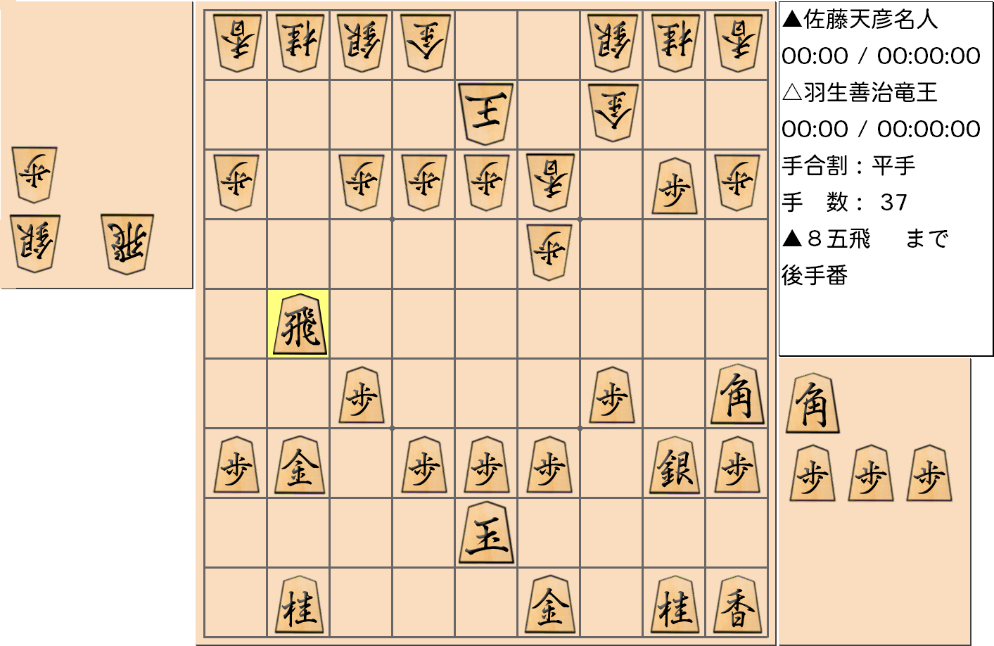 【将棋】第76期名人戦七番勝負 第４局 佐藤天彦 名人 対 羽生善治 竜王の対局で37手指した局面