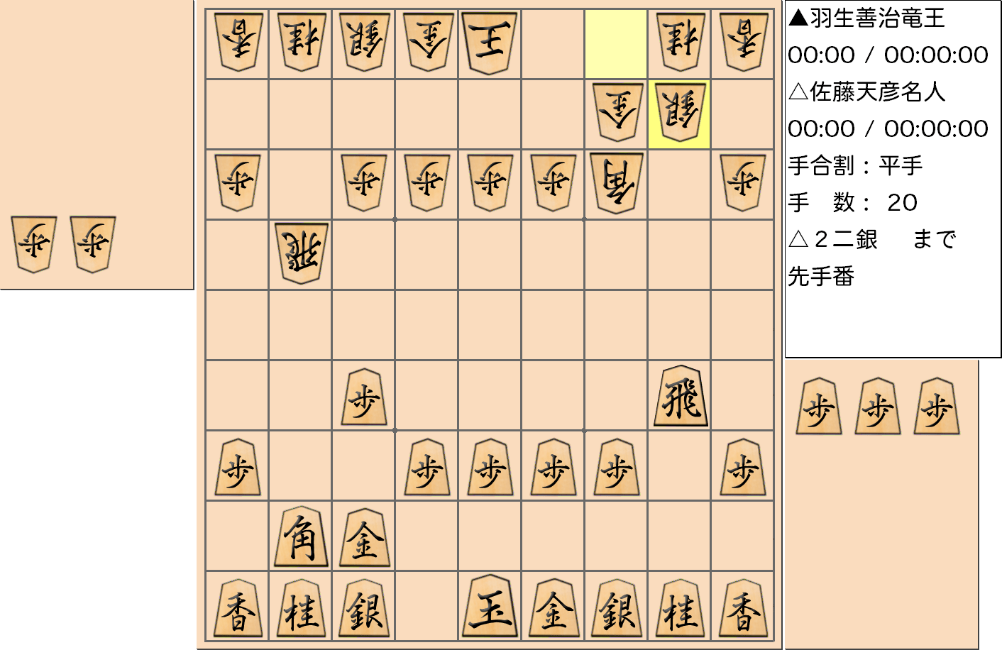 【将棋】第76期名人戦七番勝負 第５局 佐藤天彦 名人 対 羽生善治 竜王の対局で20手指した局面