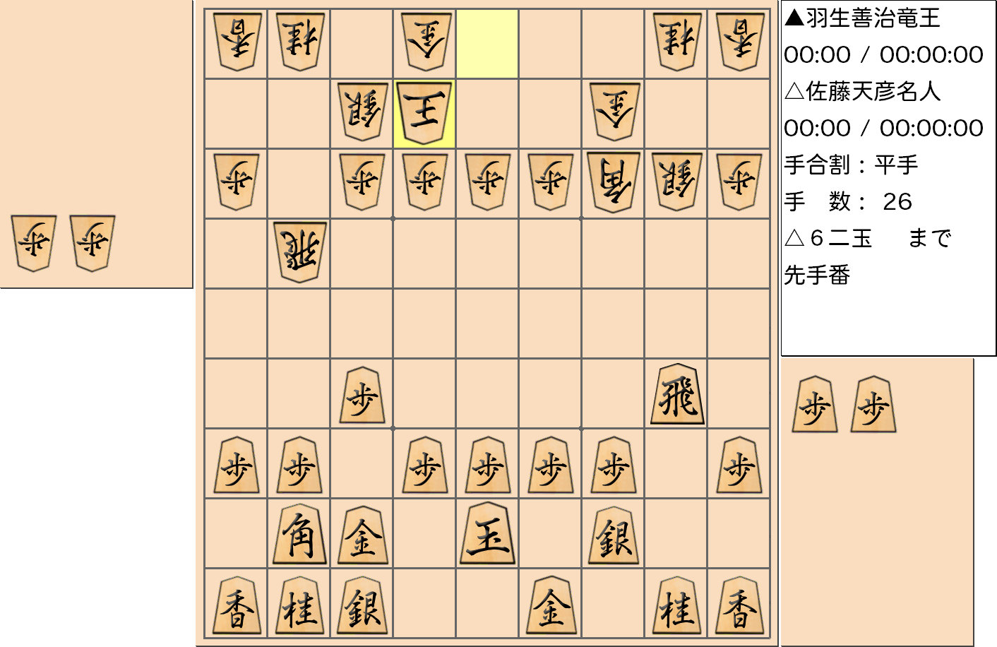 【将棋】第76期名人戦七番勝負 第５局 佐藤天彦 名人 対 羽生善治 竜王の対局で26手指した局面