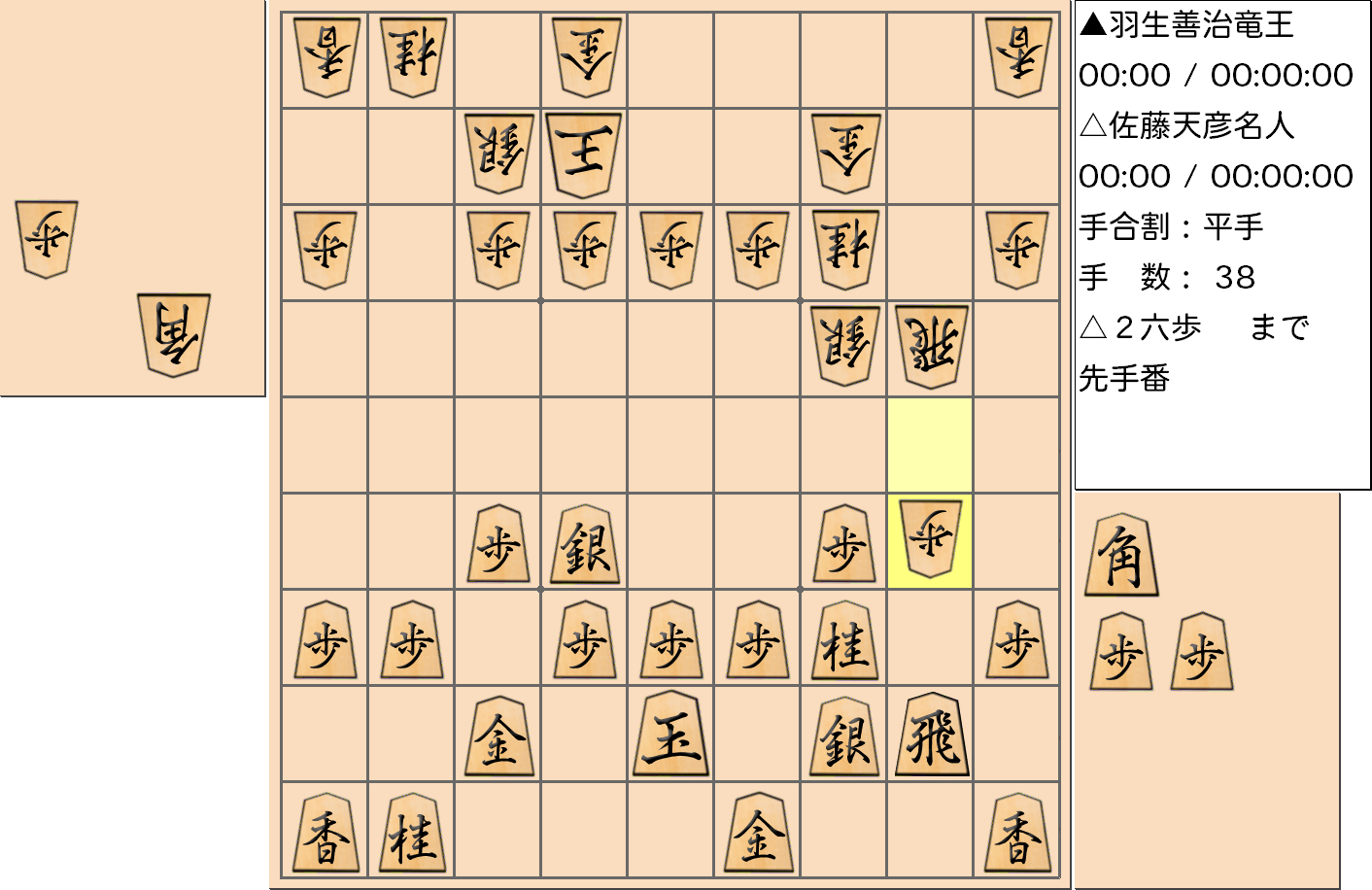 【将棋】第76期名人戦七番勝負 第５局 佐藤天彦 名人 対 羽生善治 竜王の対局で38手指した局面