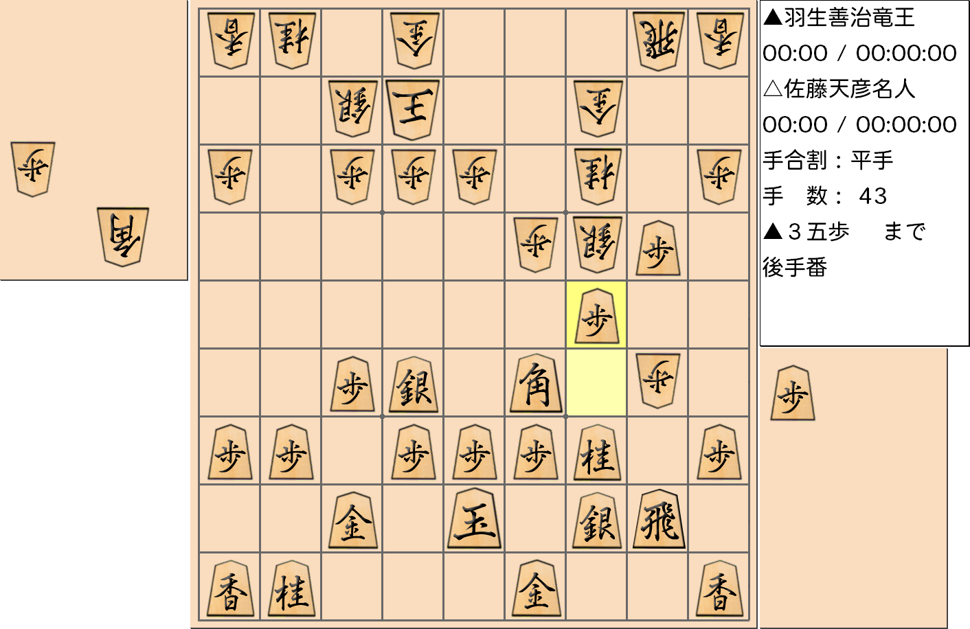 【将棋】第76期名人戦七番勝負 第５局 佐藤天彦 名人 対 羽生善治 竜王の対局で43手指した局面