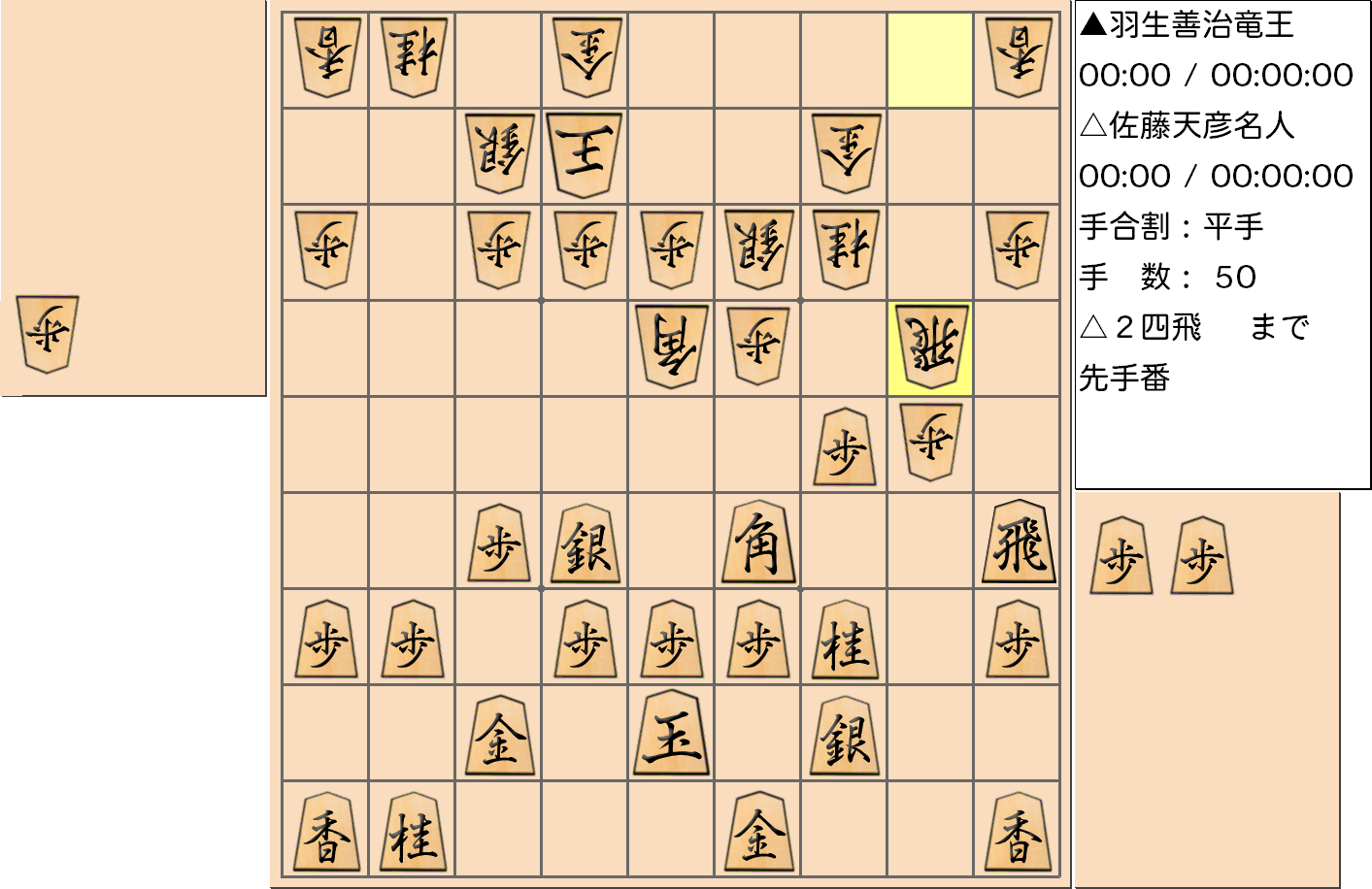 【将棋】第76期名人戦七番勝負 第5局 佐藤天彦 名人 対 羽生善治 竜王の対局で50手指した局面