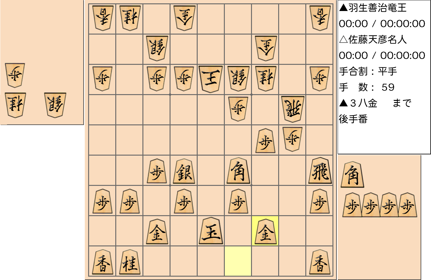 【将棋】第76期名人戦七番勝負 第５局 佐藤天彦 名人 対 羽生善治 竜王の対局で59手指した局面
