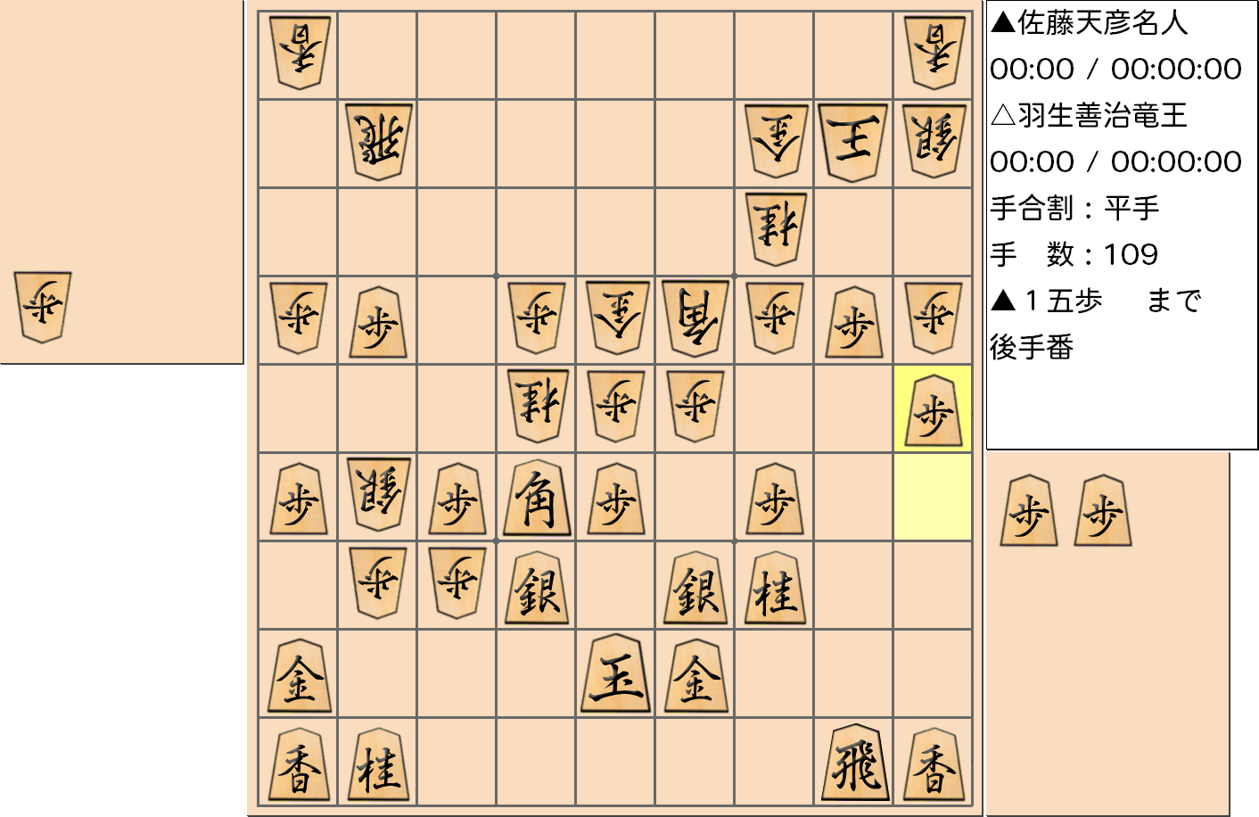 【将棋】第76期名人戦七番勝負 第６局 佐藤天彦 名人 対 羽生善治 竜王の対局で109手指した局面