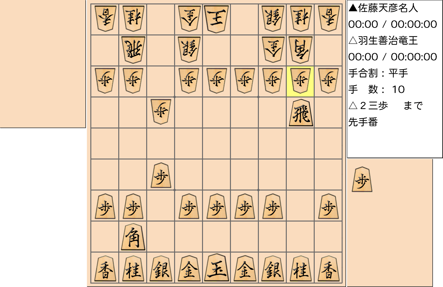 【将棋】第76期名人戦七番勝負 第６局 佐藤天彦 名人 対 羽生善治 竜王の対局で10手指した局面