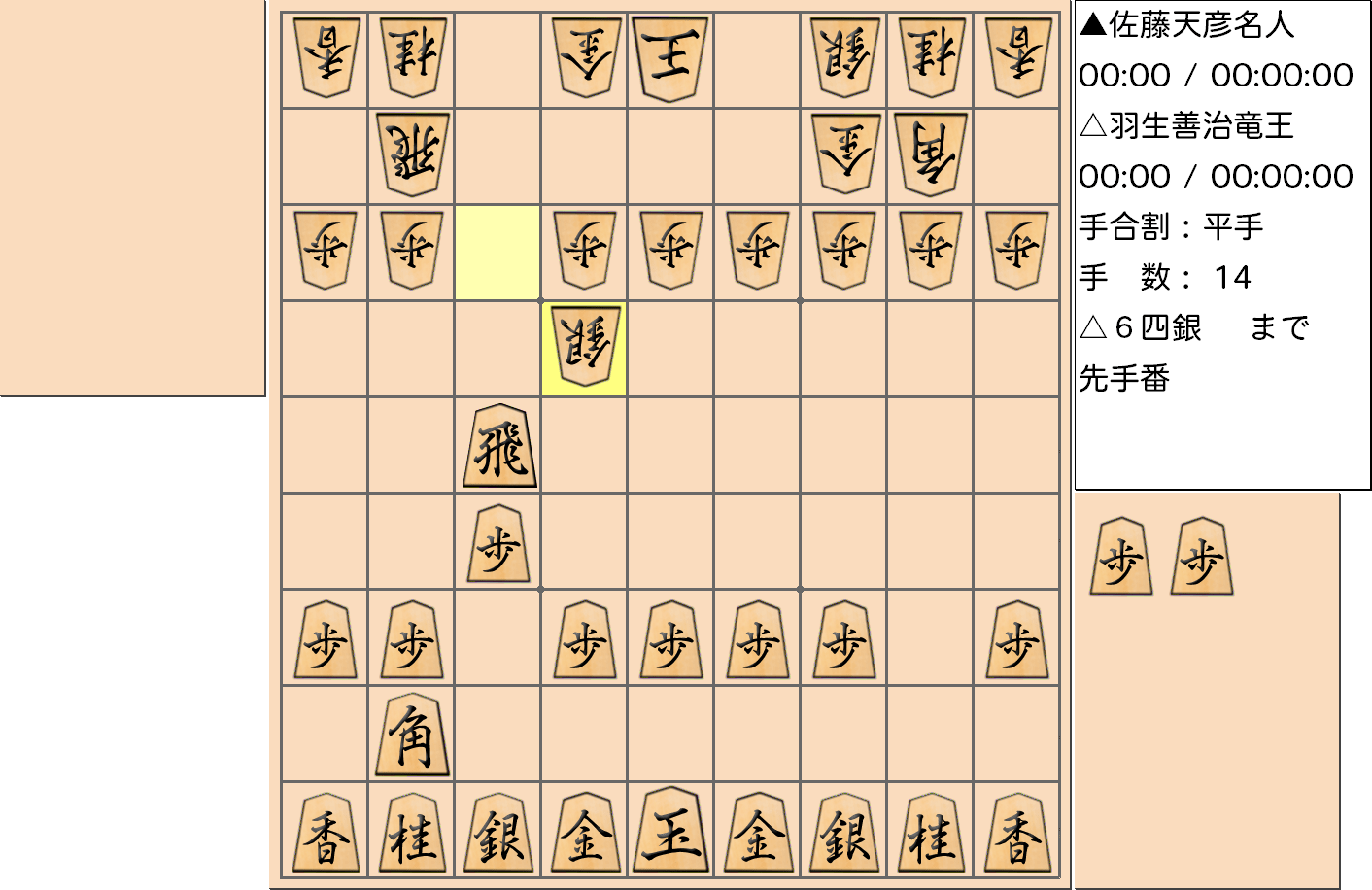 【将棋】第76期名人戦七番勝負 第6局 佐藤天彦 名人 対 羽生善治 竜王の対局で14手指した局面