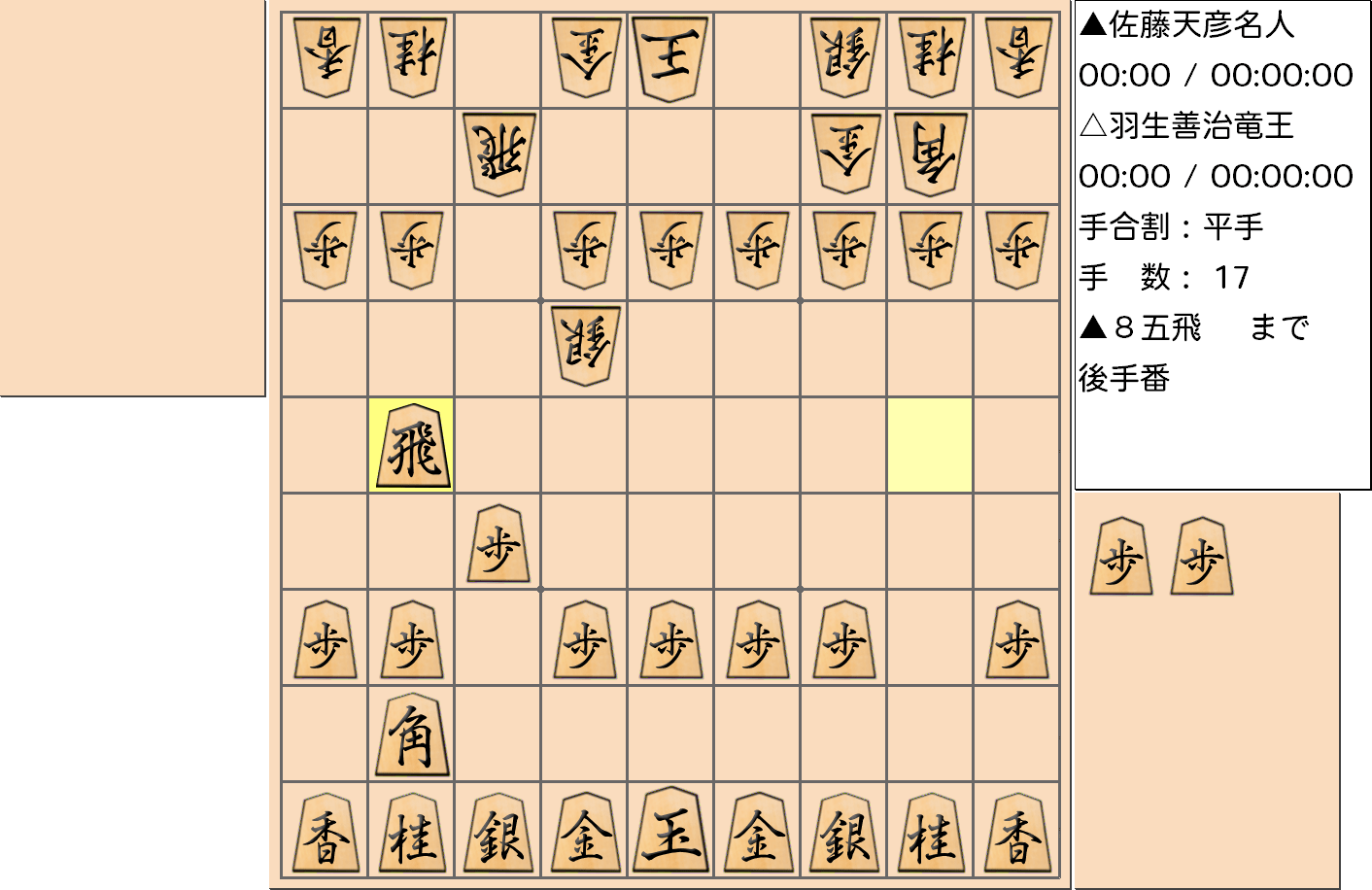 【将棋】第76期名人戦七番勝負 第６局 佐藤天彦 名人 対 羽生善治 竜王の対局で17手指した局面