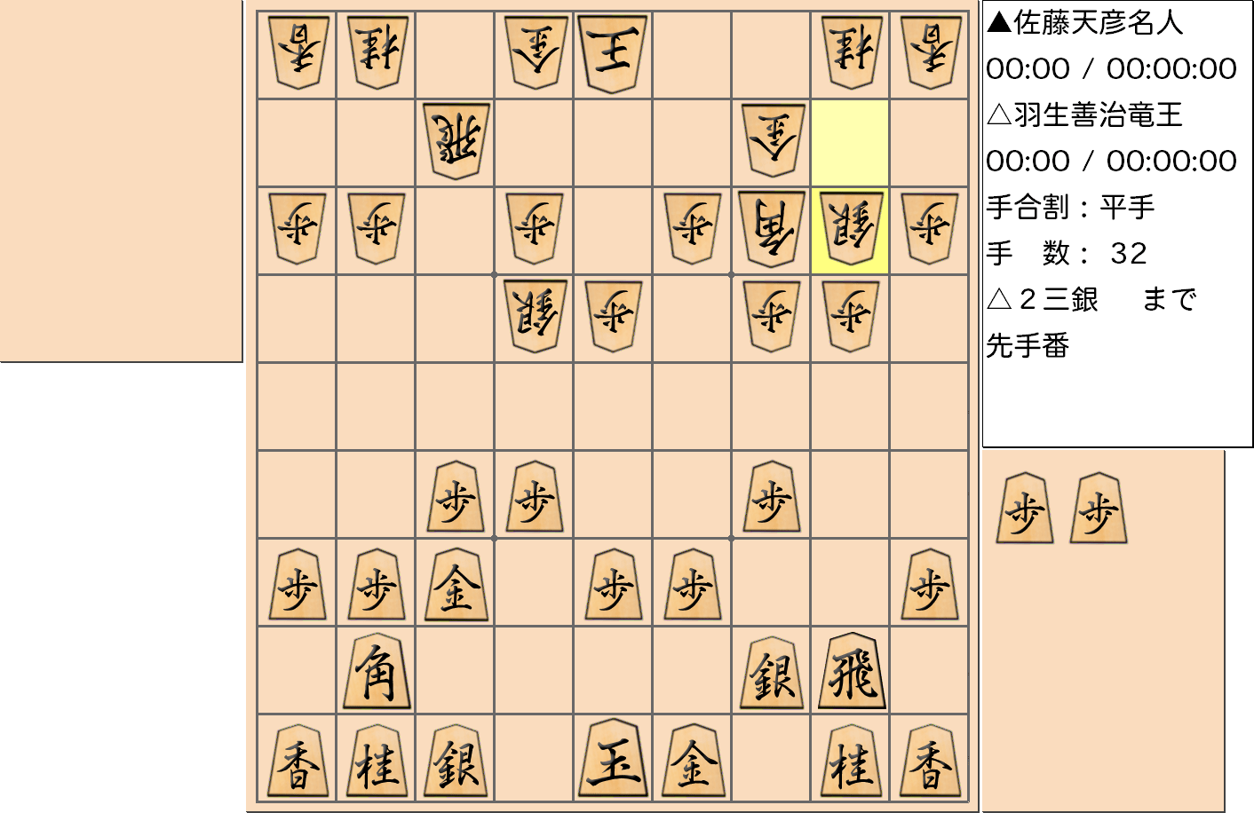 【将棋】第76期名人戦七番勝負 第6局 佐藤天彦 名人 対 羽生善治 竜王の対局で32手指した局面