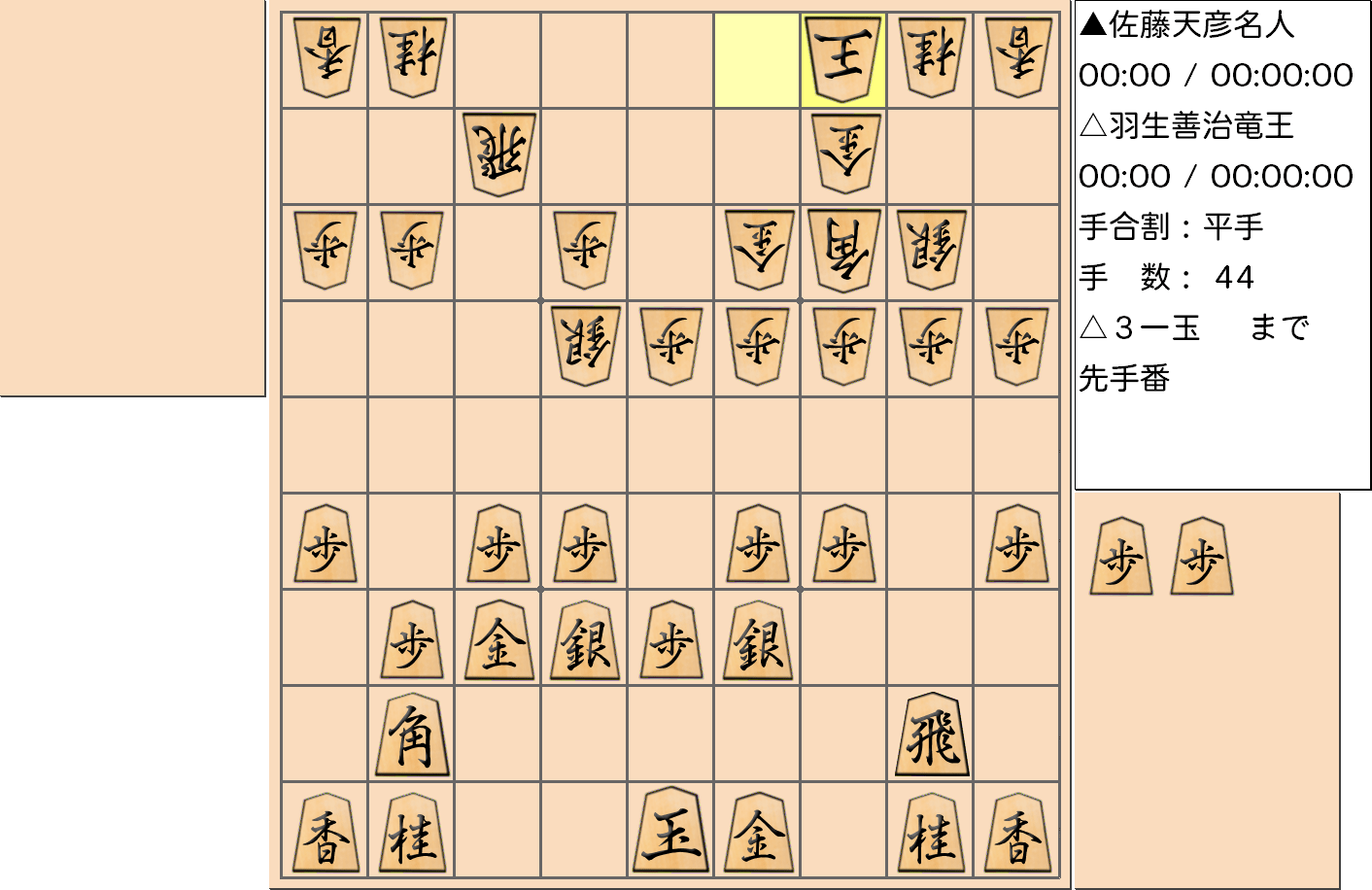 【将棋】第76期名人戦七番勝負 第6局 佐藤天彦 名人 対 羽生善治 竜王の対局で44手指した局面