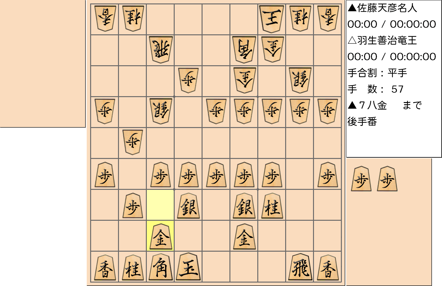【将棋】第76期名人戦七番勝負 第６局 佐藤天彦 名人 対 羽生善治 竜王の対局で57手指した局面