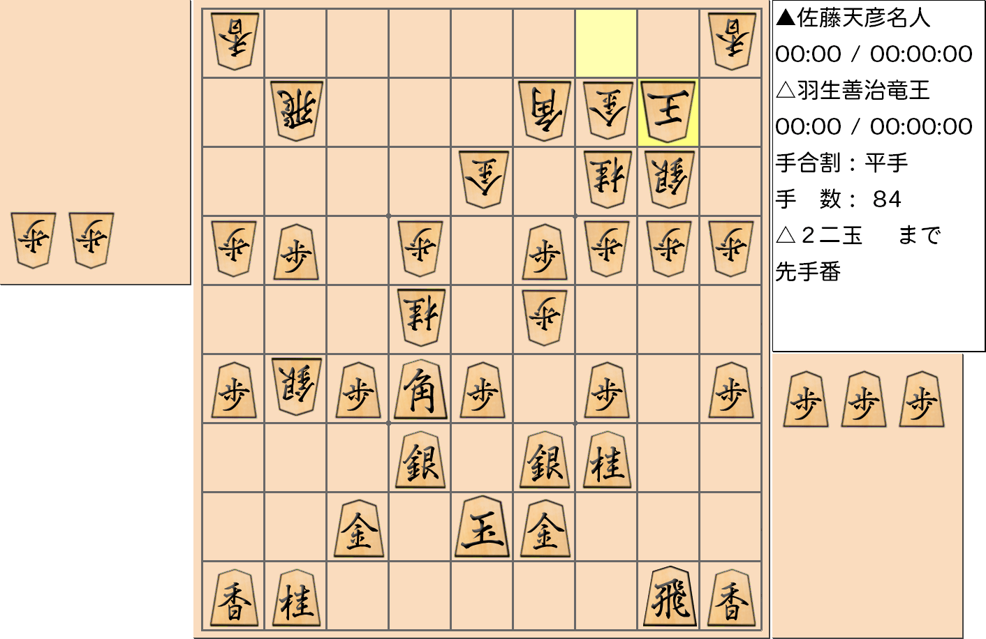 【将棋】第76期名人戦七番勝負 第６局 佐藤天彦 名人 対 羽生善治 竜王の対局で84手指した局面