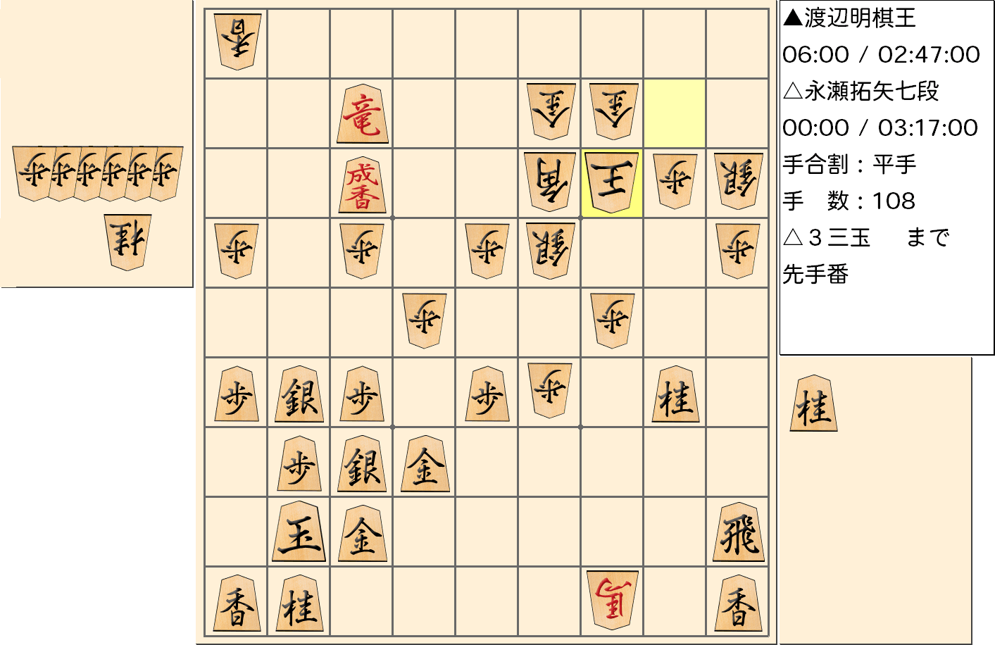 【将棋】第43期棋王戦五番勝負 第1局 渡辺明 棋王 対 永瀬拓矢 七段の対局で108手指した局面