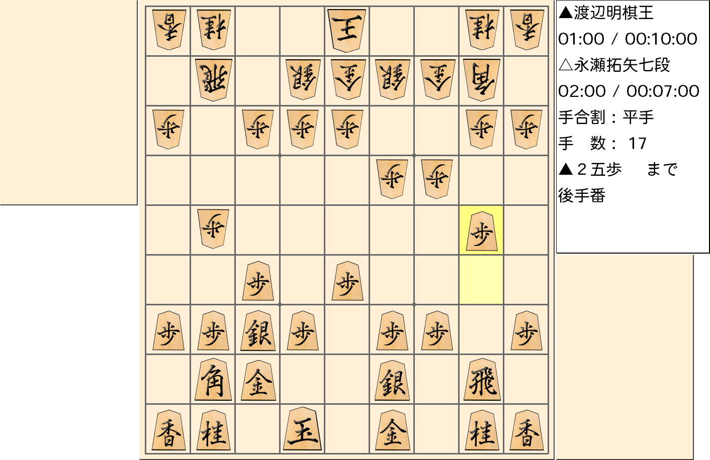 【将棋】第43期棋王戦五番勝負 第1局 渡辺明 棋王 対 永瀬拓矢 七段の対局で17手指した局面