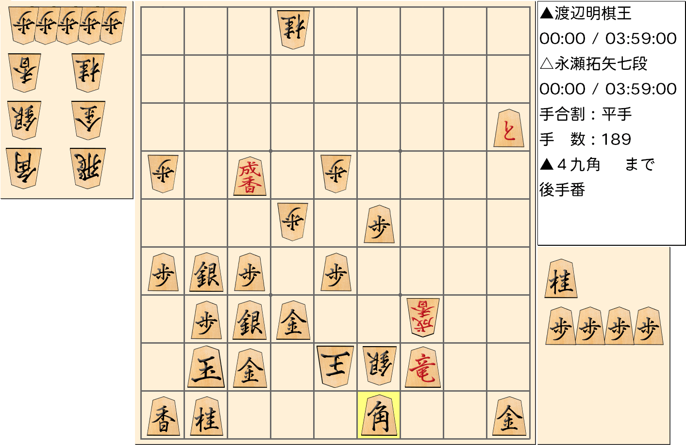 【将棋】第43期棋王戦五番勝負 第1局 渡辺明 棋王 対 永瀬拓矢 七段の対局の投了図