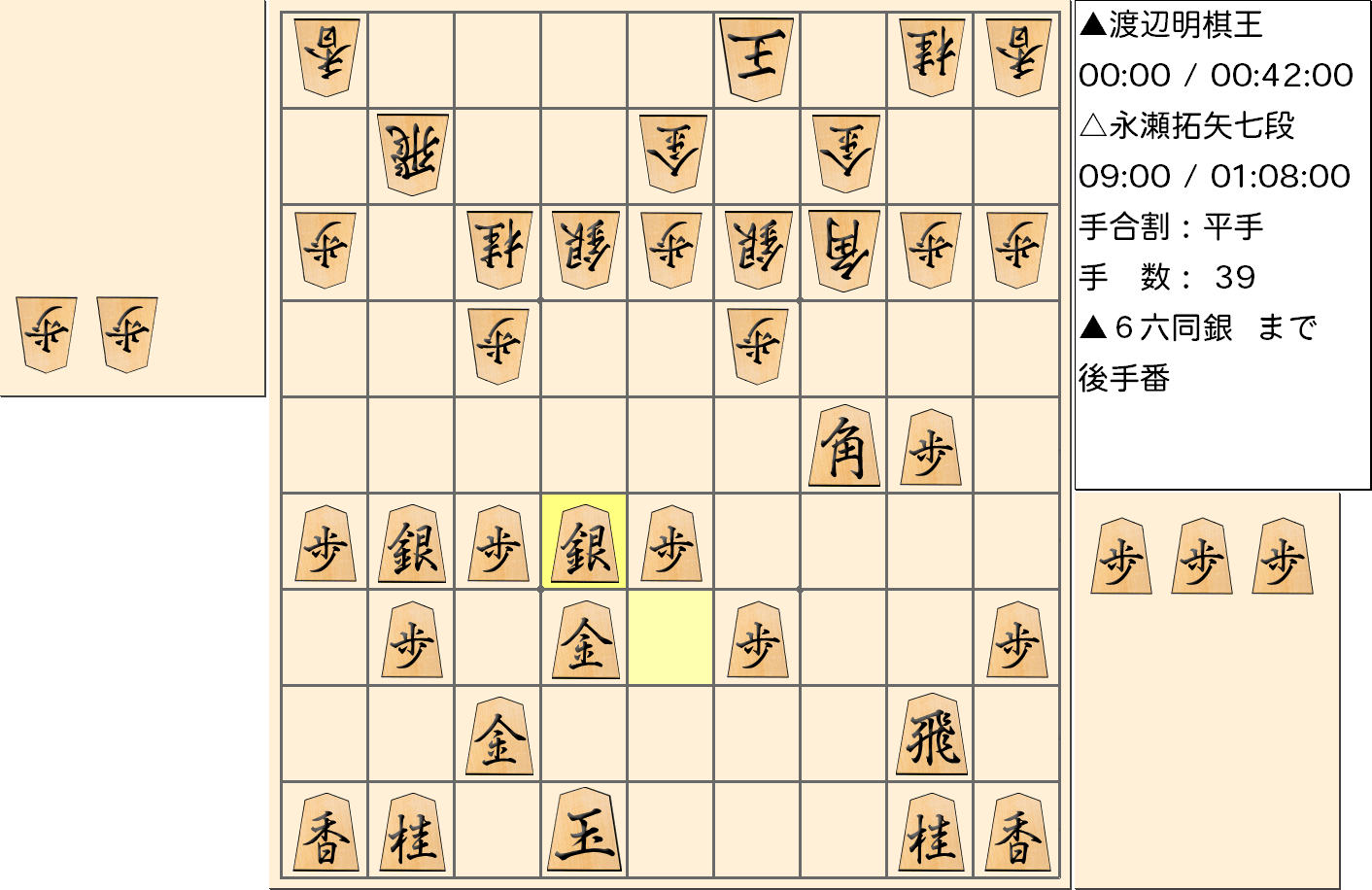 【将棋】第43期棋王戦五番勝負 第1局 渡辺明 棋王 対 永瀬拓矢 七段の対局で39手指した局面