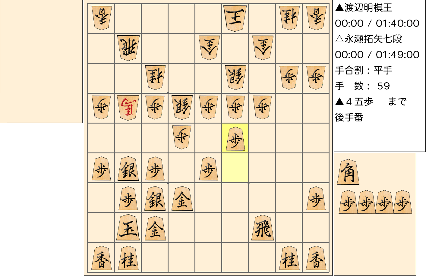 【将棋】第43期棋王戦五番勝負 第１局 渡辺明 棋王 対 永瀬拓矢 七段の対局で59手指した局面