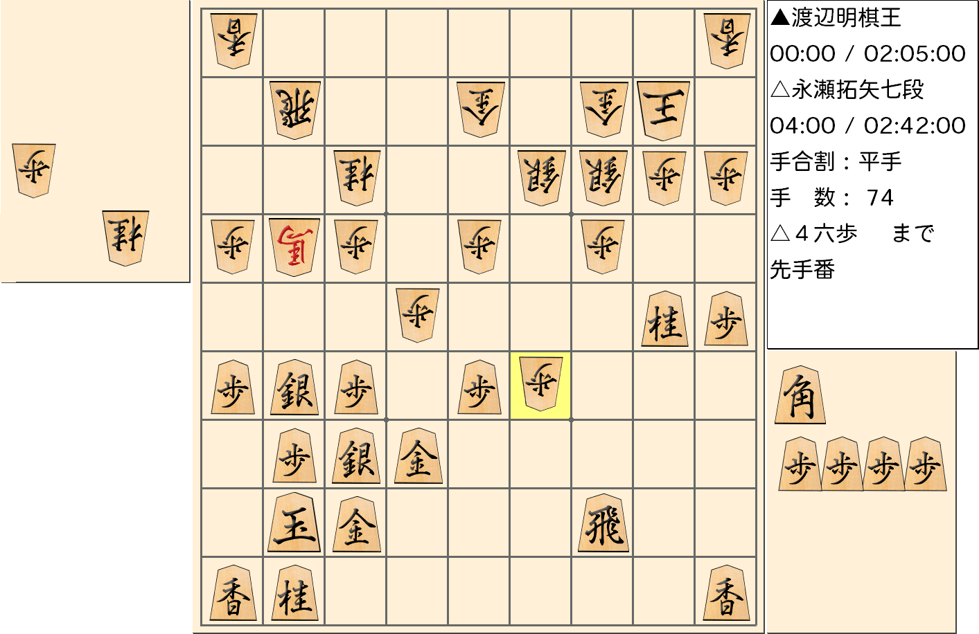 【将棋】第43期棋王戦五番勝負 第１局 渡辺明 棋王 対 永瀬拓矢 七段の対局で74手指した局面