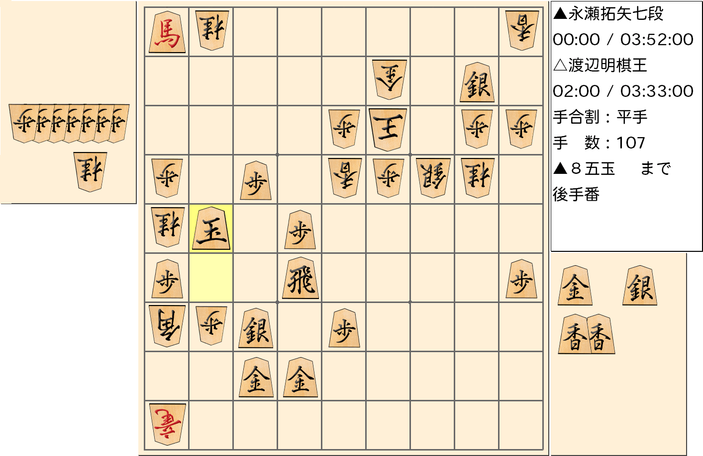 【将棋】第43期棋王戦五番勝負 第2局 渡辺明 棋王 対 永瀬拓矢 七段の対局で107手指した局面